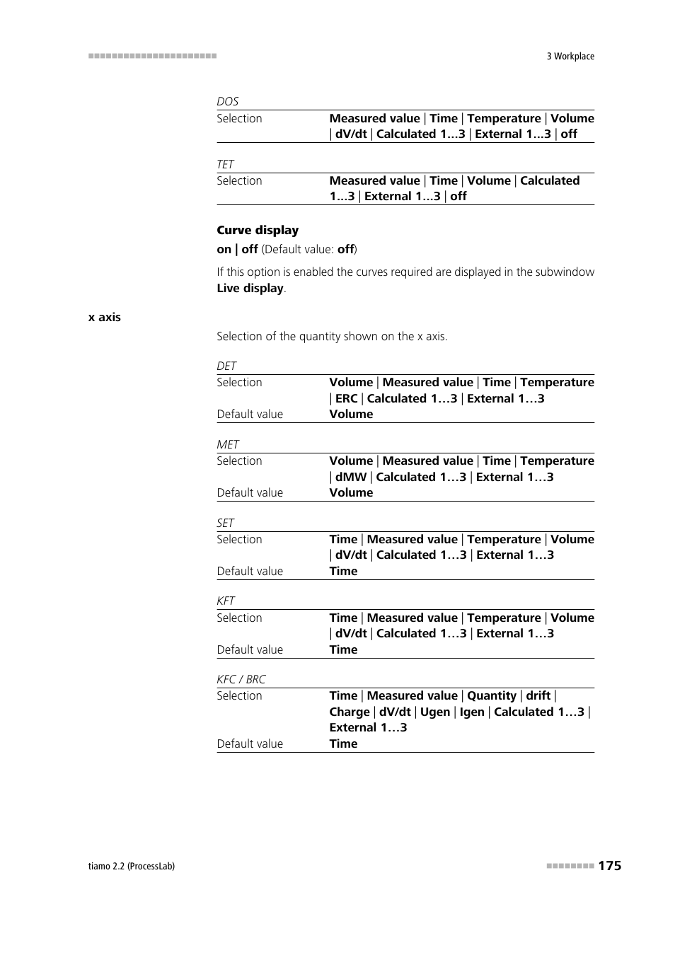 Metrohm tiamo 2.2 (ProcessLab) User Manual | Page 191 / 1644