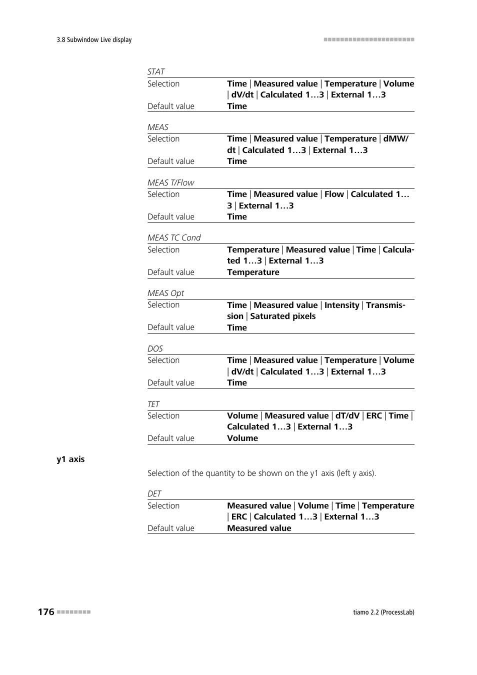 Metrohm tiamo 2.2 (ProcessLab) User Manual | Page 192 / 1644