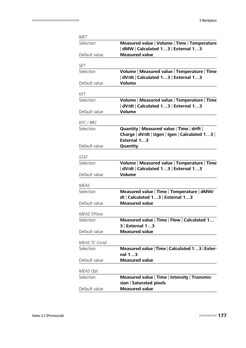 Metrohm tiamo 2.2 (ProcessLab) User Manual | Page 193 / 1644