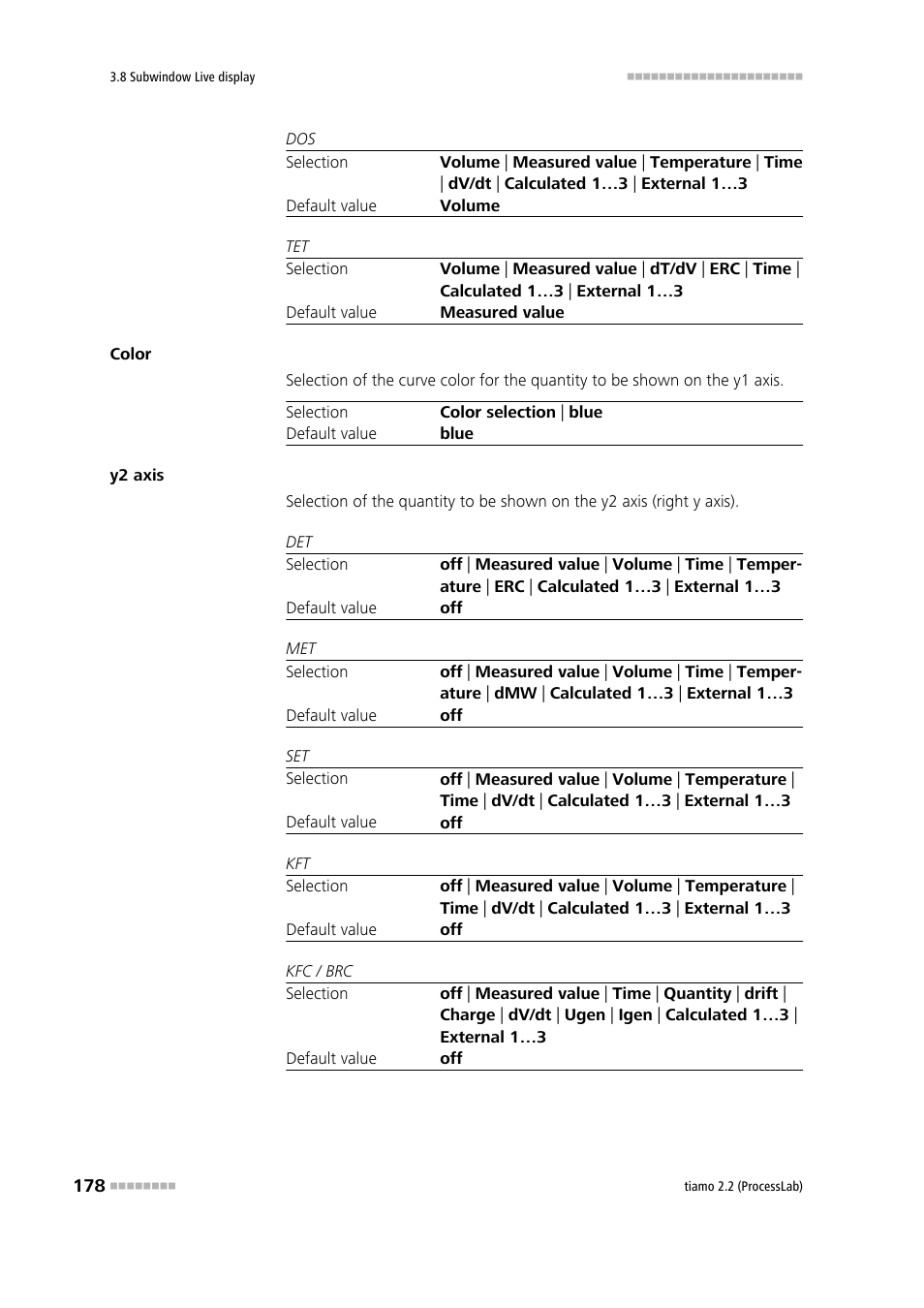 Metrohm tiamo 2.2 (ProcessLab) User Manual | Page 194 / 1644