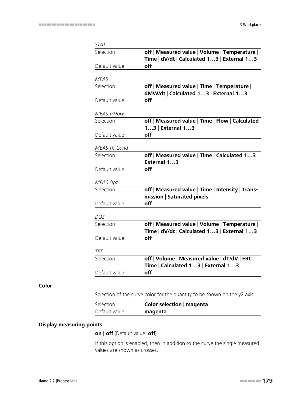Metrohm tiamo 2.2 (ProcessLab) User Manual | Page 195 / 1644