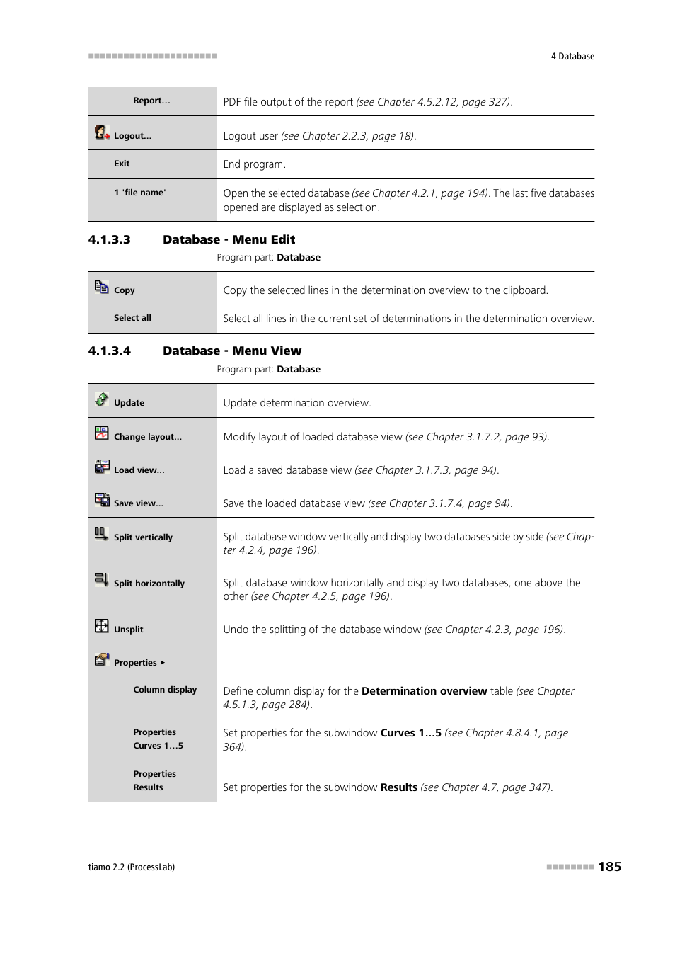 3 database - menu edit, 4 database - menu view, Edit | View | Metrohm tiamo 2.2 (ProcessLab) User Manual | Page 201 / 1644