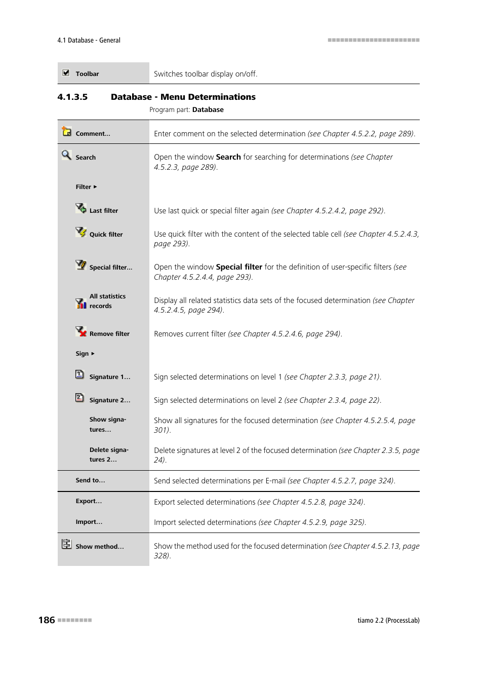 5 database - menu determinations, Determinations | Metrohm tiamo 2.2 (ProcessLab) User Manual | Page 202 / 1644