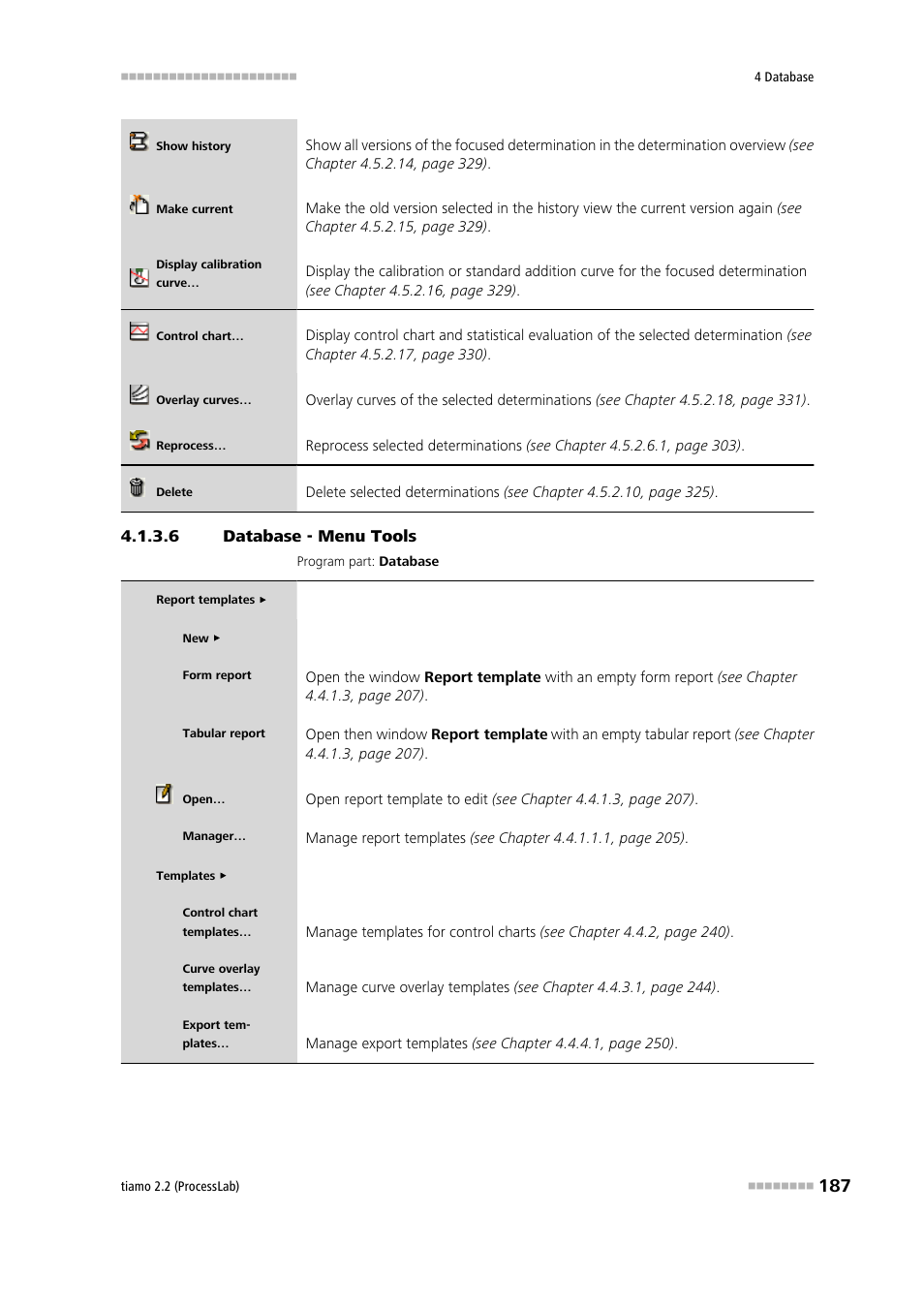 6 database - menu tools, Tools | Metrohm tiamo 2.2 (ProcessLab) User Manual | Page 203 / 1644