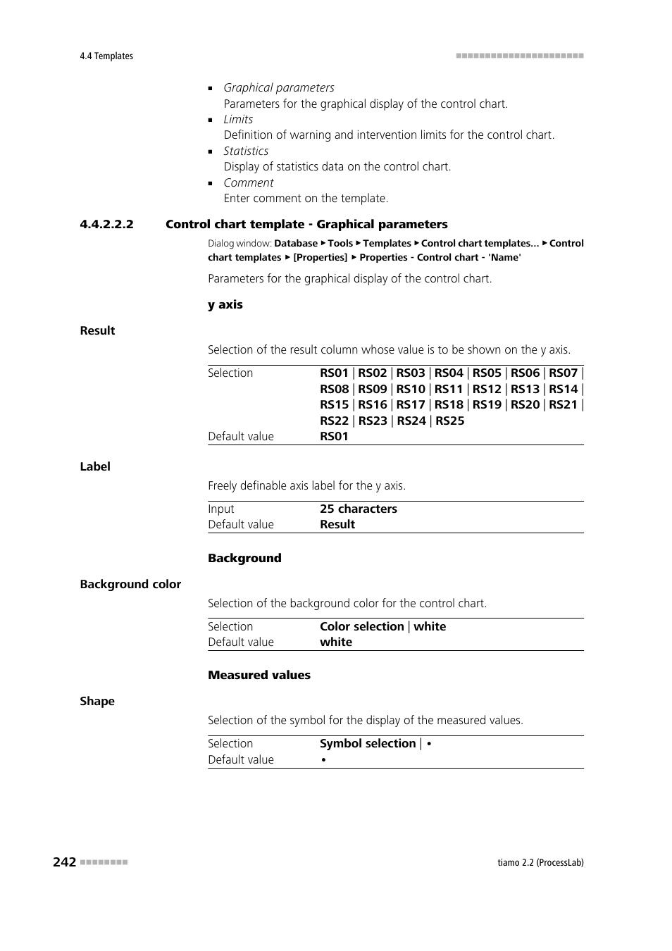 2 control chart template - graphical parameters | Metrohm tiamo 2.2 (ProcessLab) User Manual | Page 258 / 1644