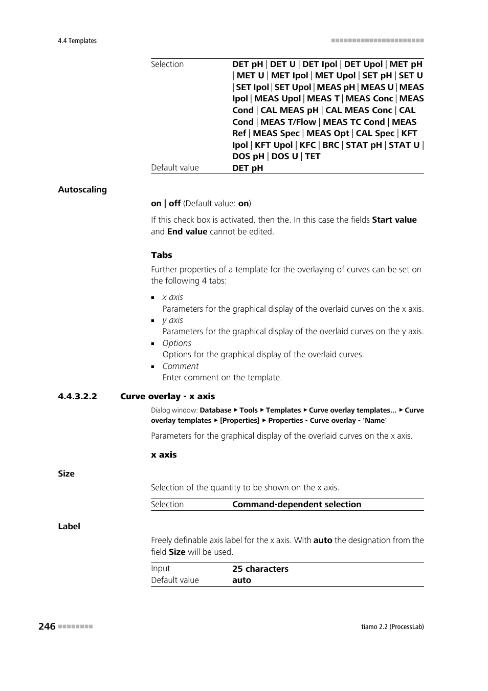 2 curve overlay - x axis | Metrohm tiamo 2.2 (ProcessLab) User Manual | Page 262 / 1644