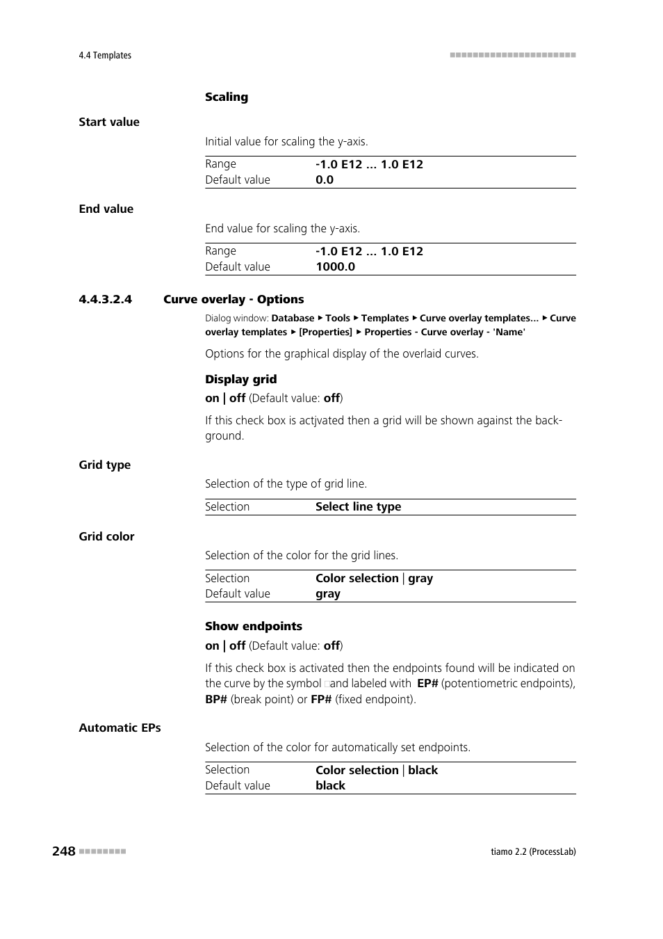 4 curve overlay - options, Options | Metrohm tiamo 2.2 (ProcessLab) User Manual | Page 264 / 1644