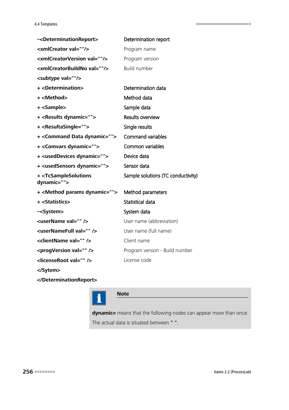 Metrohm tiamo 2.2 (ProcessLab) User Manual | Page 272 / 1644