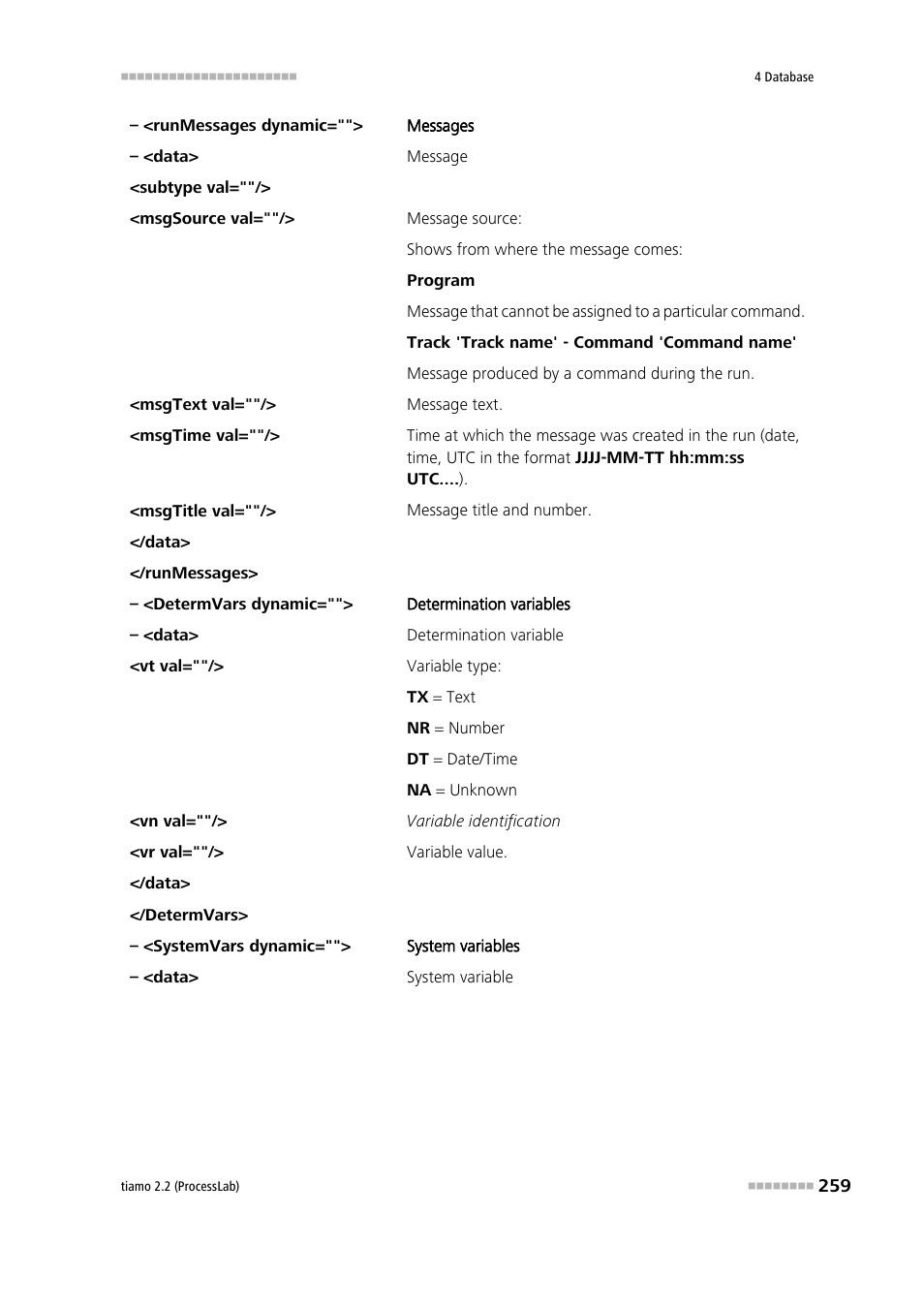 Metrohm tiamo 2.2 (ProcessLab) User Manual | Page 275 / 1644