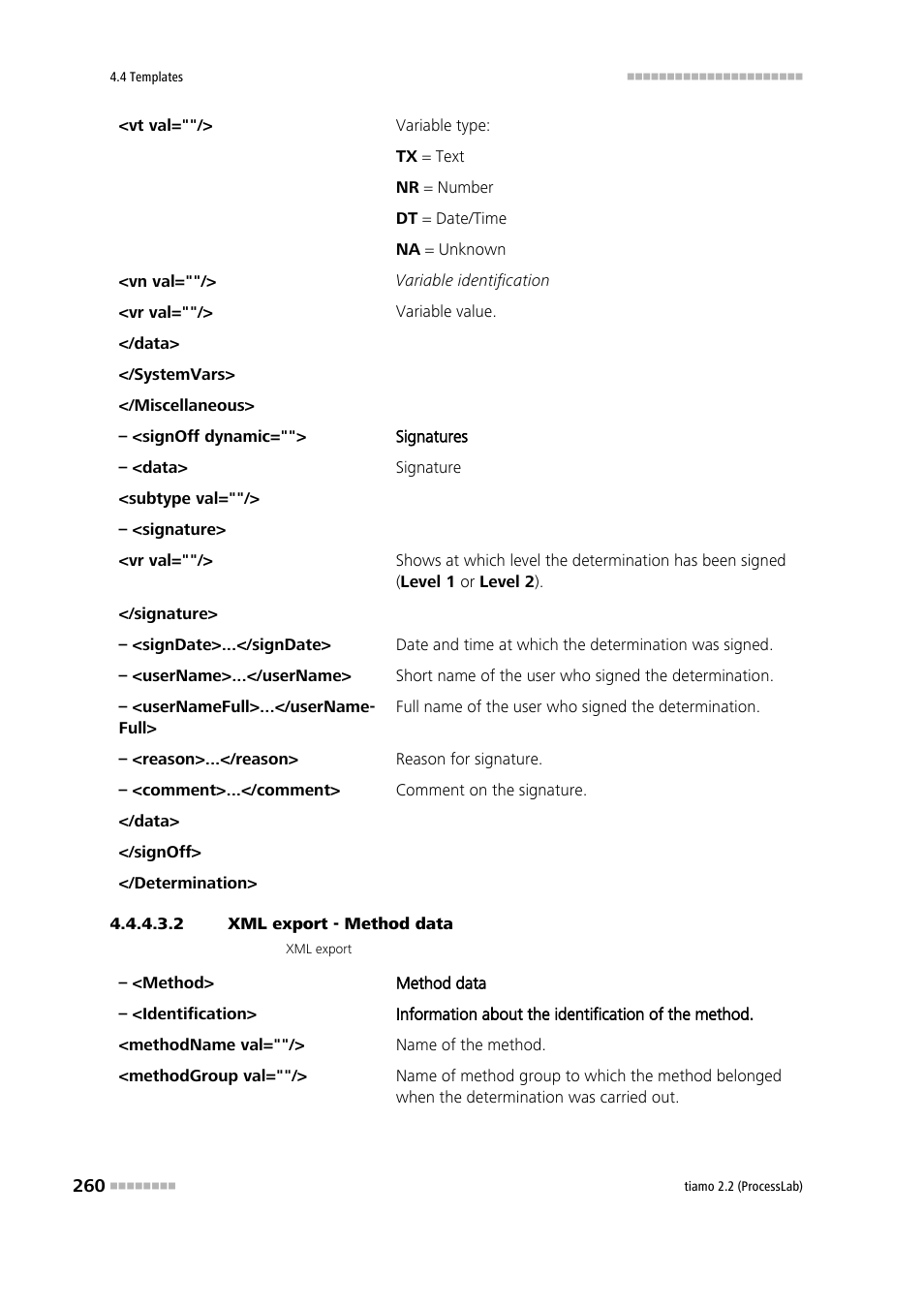 2 xml export - method data | Metrohm tiamo 2.2 (ProcessLab) User Manual | Page 276 / 1644