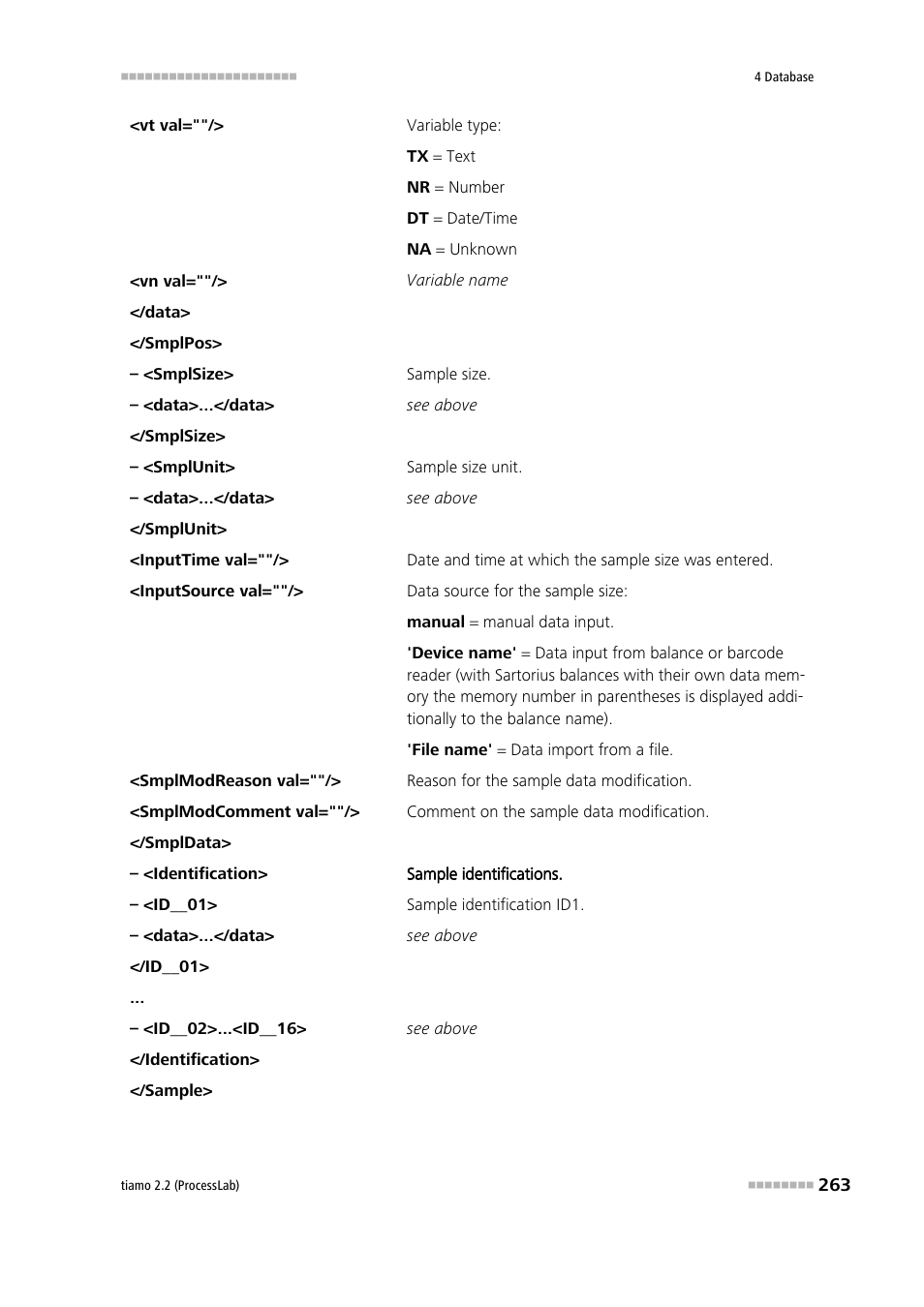 Metrohm tiamo 2.2 (ProcessLab) User Manual | Page 279 / 1644