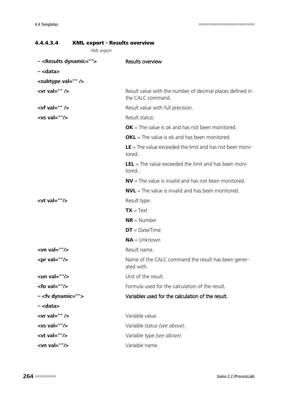 4 xml export - results overview | Metrohm tiamo 2.2 (ProcessLab) User Manual | Page 280 / 1644