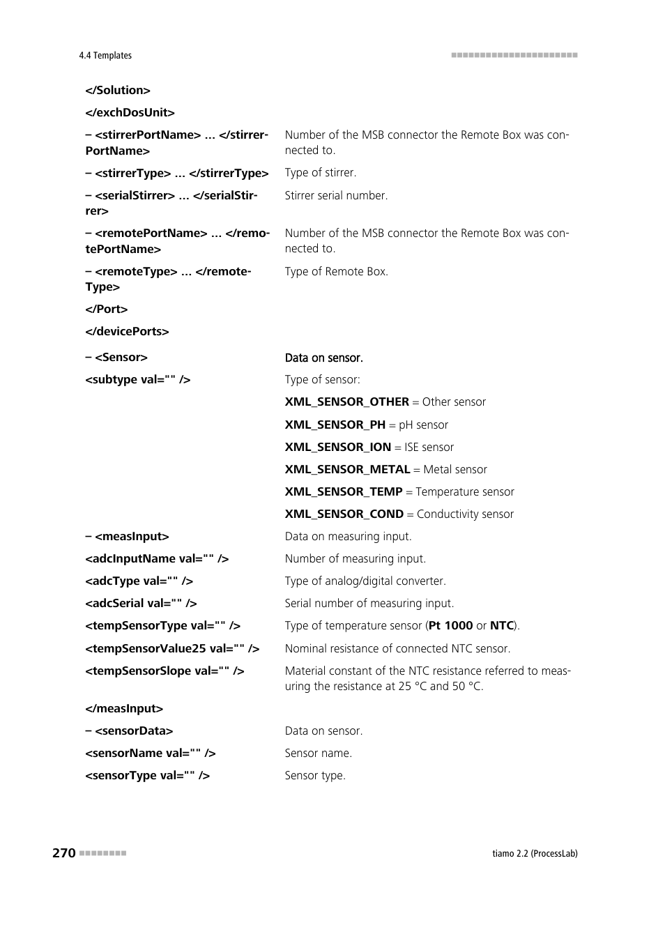 Metrohm tiamo 2.2 (ProcessLab) User Manual | Page 286 / 1644