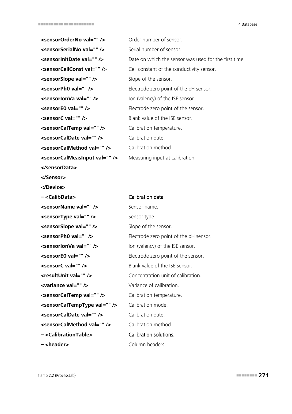 Metrohm tiamo 2.2 (ProcessLab) User Manual | Page 287 / 1644