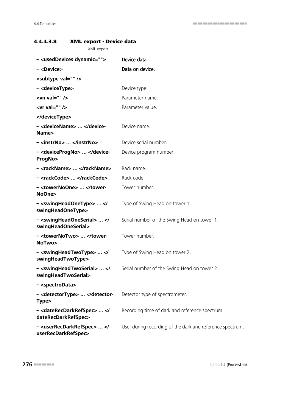 8 xml export - device data | Metrohm tiamo 2.2 (ProcessLab) User Manual | Page 292 / 1644