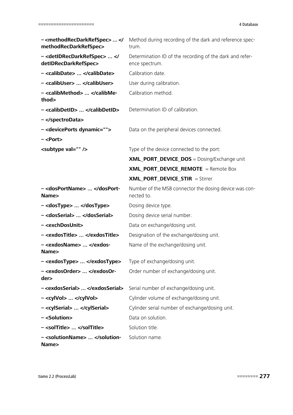 Metrohm tiamo 2.2 (ProcessLab) User Manual | Page 293 / 1644