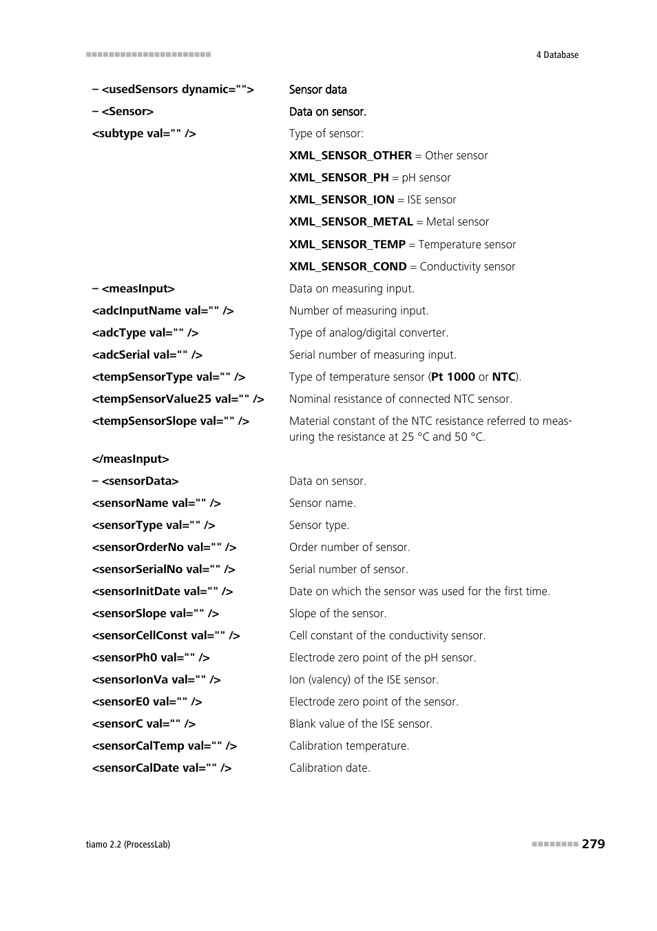 Metrohm tiamo 2.2 (ProcessLab) User Manual | Page 295 / 1644