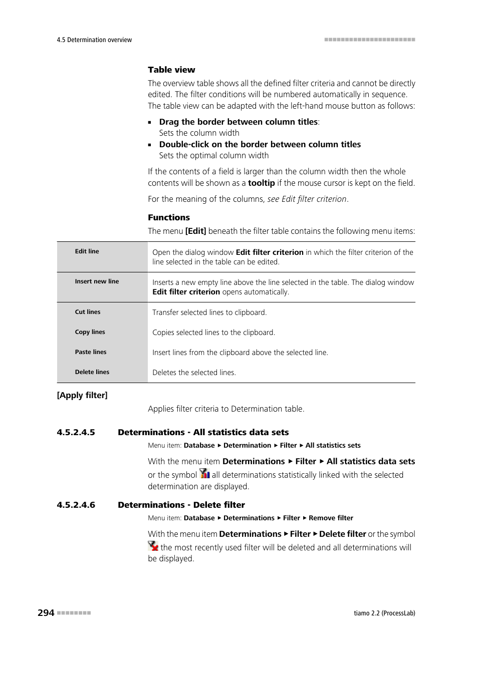 5 determinations - all statistics data sets, 6 determinations - delete filter, Remove filter | Metrohm tiamo 2.2 (ProcessLab) User Manual | Page 310 / 1644