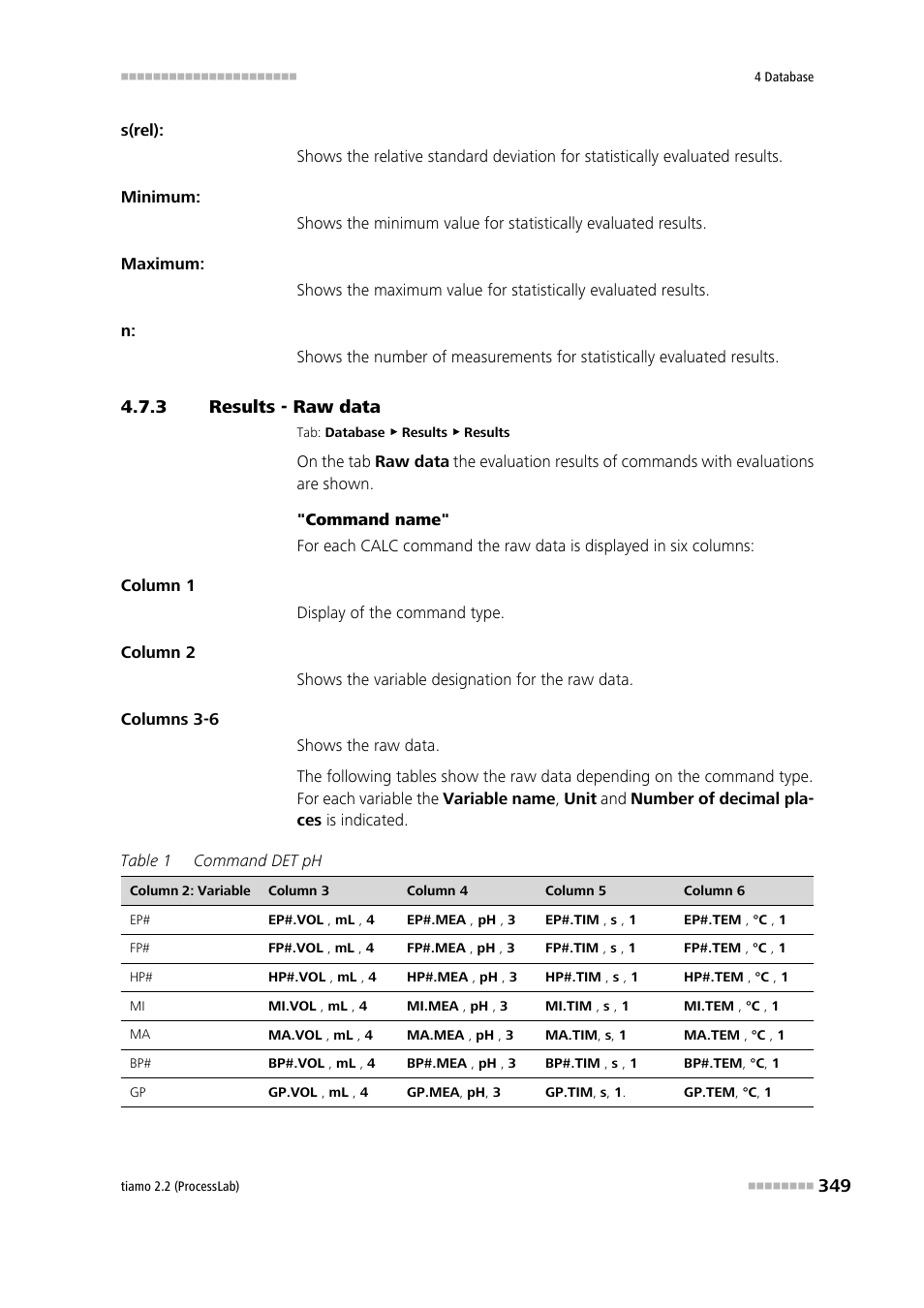 3 results - raw data, Results - raw data | Metrohm tiamo 2.2 (ProcessLab) User Manual | Page 365 / 1644