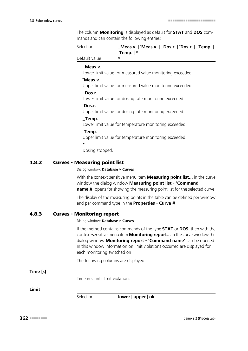 2 curves - measuring point list, 3 curves - monitoring report, Curves - measuring point list | Curves - monitoring report | Metrohm tiamo 2.2 (ProcessLab) User Manual | Page 378 / 1644