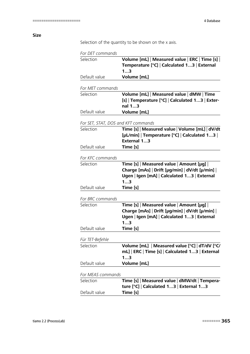 Metrohm tiamo 2.2 (ProcessLab) User Manual | Page 381 / 1644