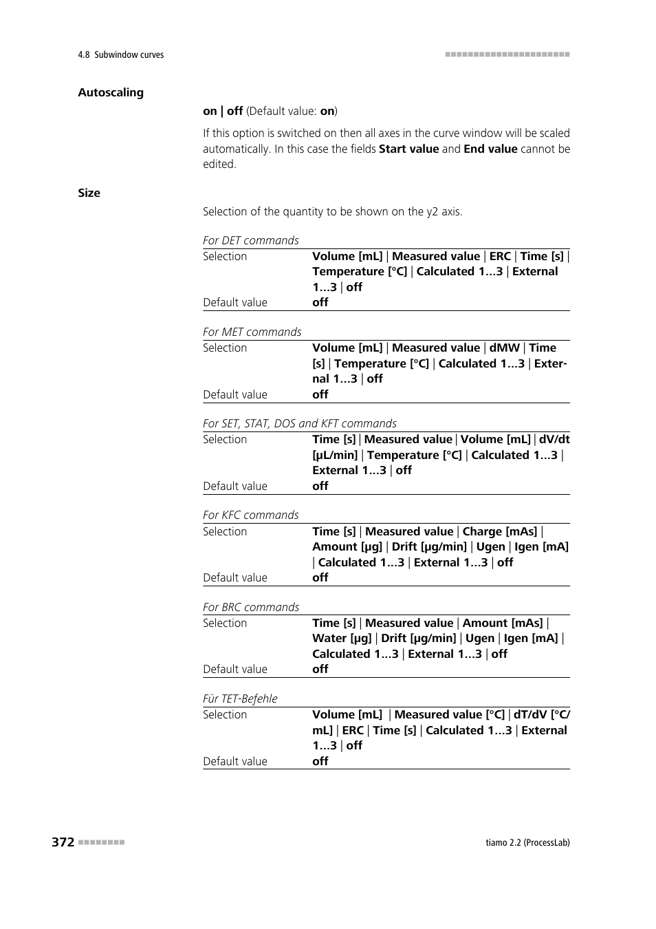 Metrohm tiamo 2.2 (ProcessLab) User Manual | Page 388 / 1644