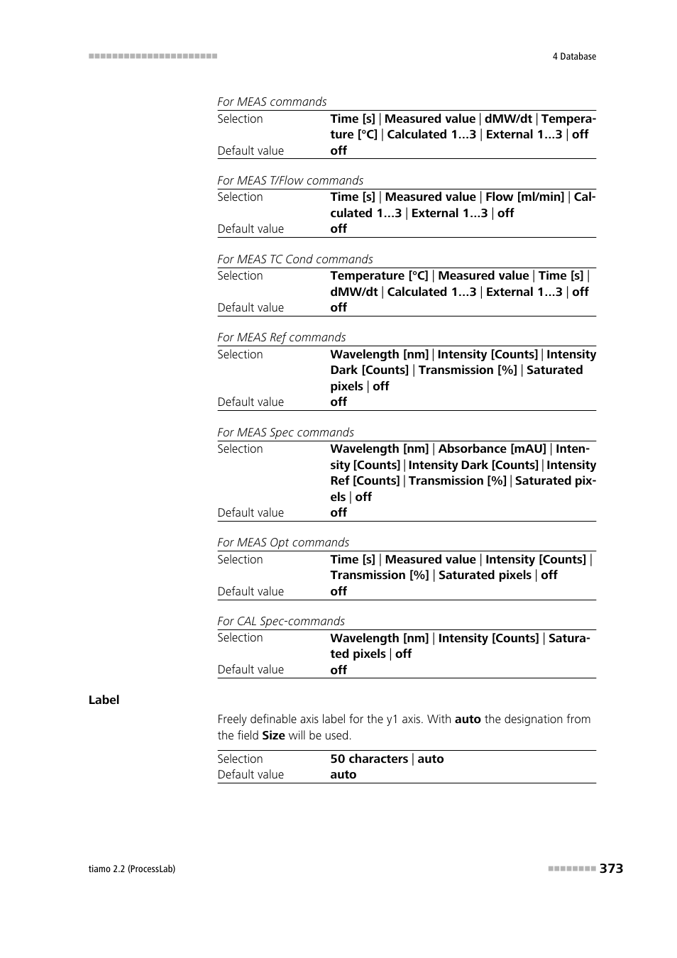 Metrohm tiamo 2.2 (ProcessLab) User Manual | Page 389 / 1644