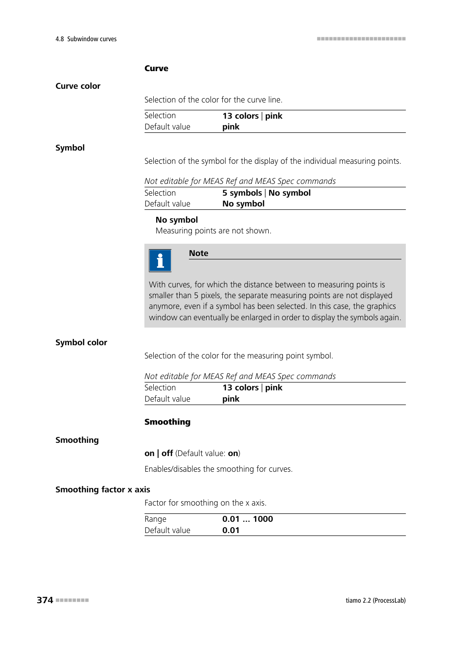 Metrohm tiamo 2.2 (ProcessLab) User Manual | Page 390 / 1644