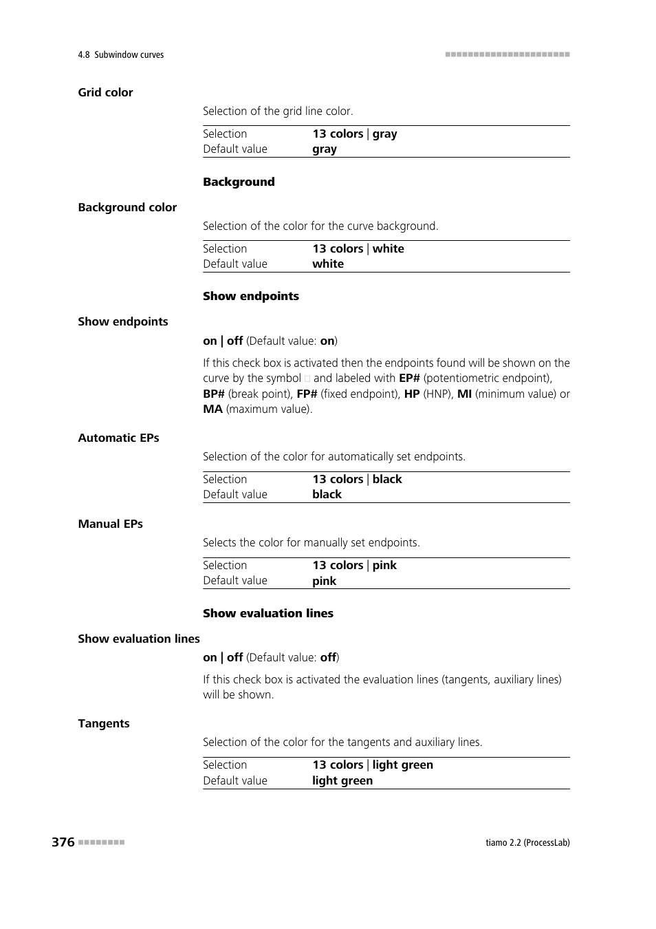 Metrohm tiamo 2.2 (ProcessLab) User Manual | Page 392 / 1644