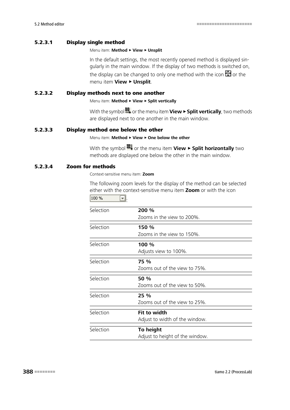 1 display single method, 2 display methods next to one another, 3 display method one below the other | 4 zoom for methods | Metrohm tiamo 2.2 (ProcessLab) User Manual | Page 404 / 1644
