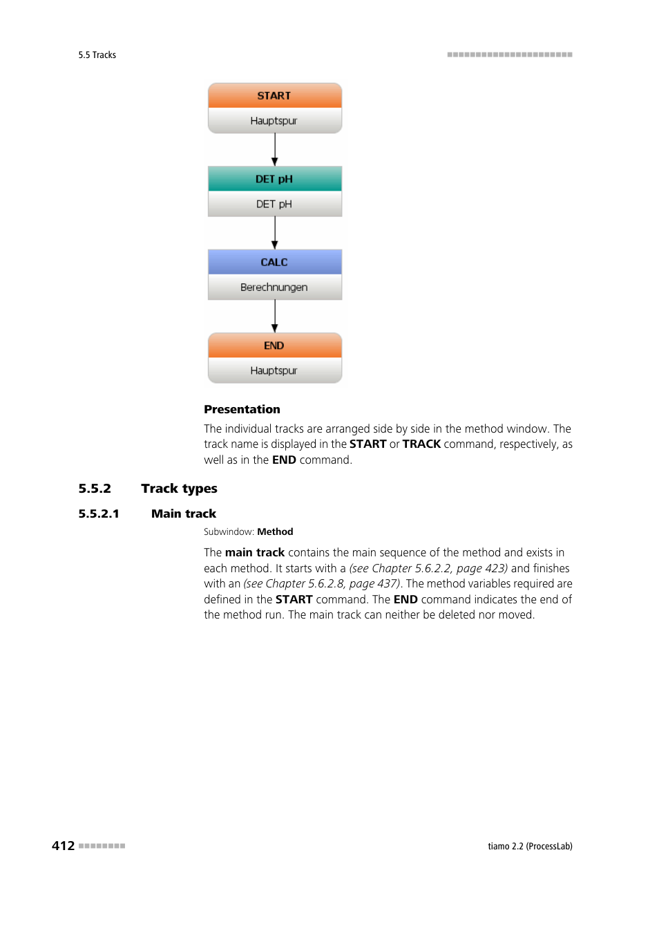 2 track types, 1 main track, Track types | Metrohm tiamo 2.2 (ProcessLab) User Manual | Page 428 / 1644