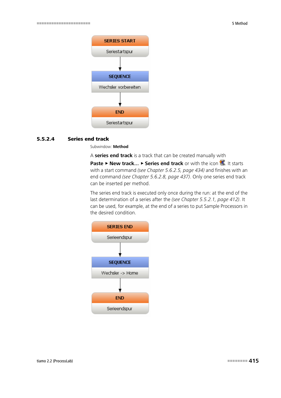 4 series end track, Series end track | Metrohm tiamo 2.2 (ProcessLab) User Manual | Page 431 / 1644