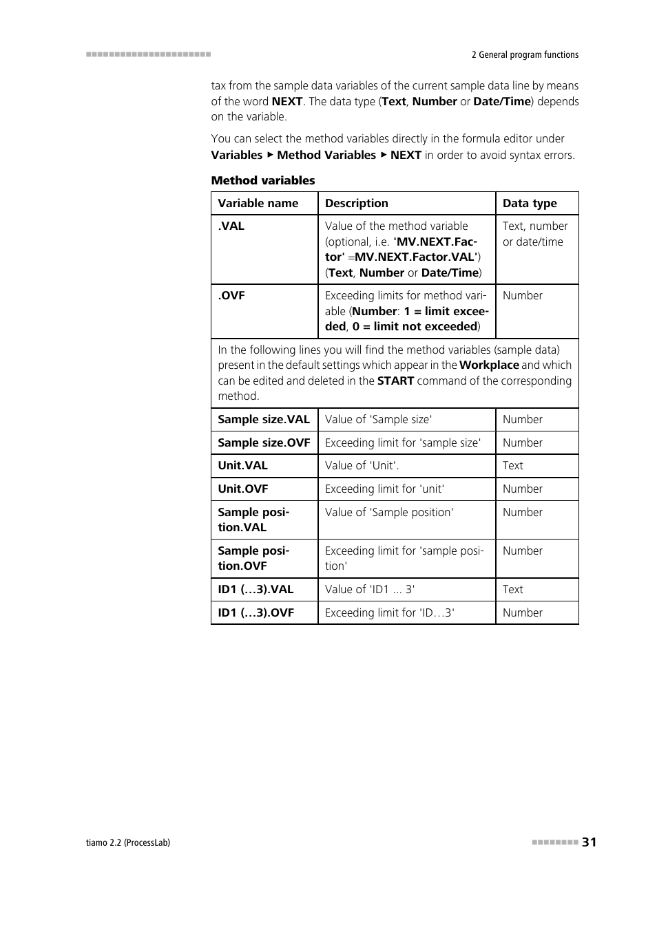 Metrohm tiamo 2.2 (ProcessLab) User Manual | Page 47 / 1644