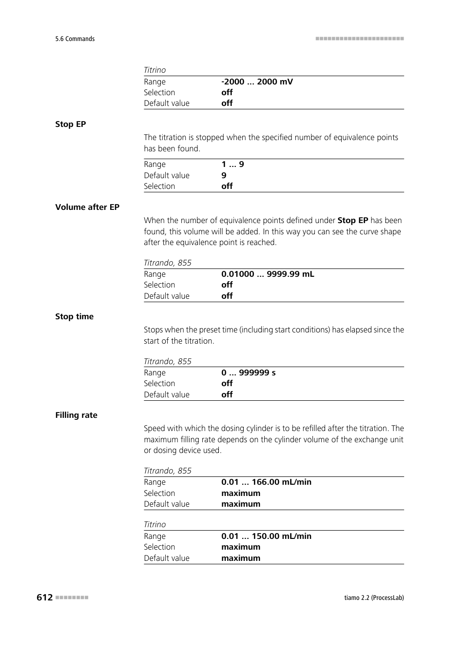Metrohm tiamo 2.2 (ProcessLab) User Manual | Page 628 / 1644