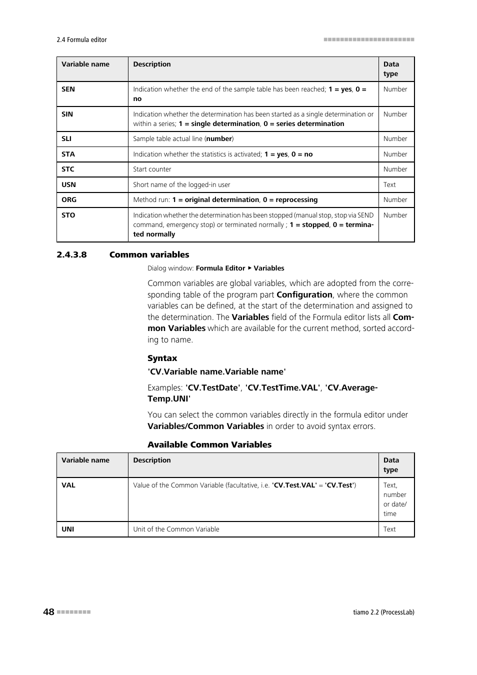 8 common variables | Metrohm tiamo 2.2 (ProcessLab) User Manual | Page 64 / 1644
