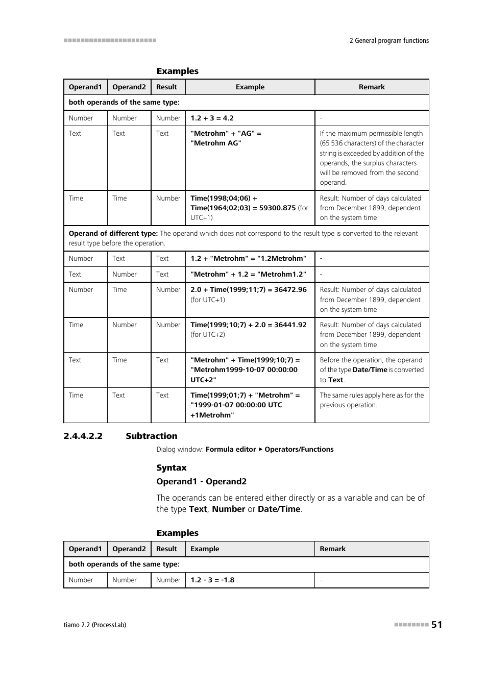 2 subtraction, Subtraction, Subtraction (-) | Metrohm tiamo 2.2 (ProcessLab) User Manual | Page 67 / 1644