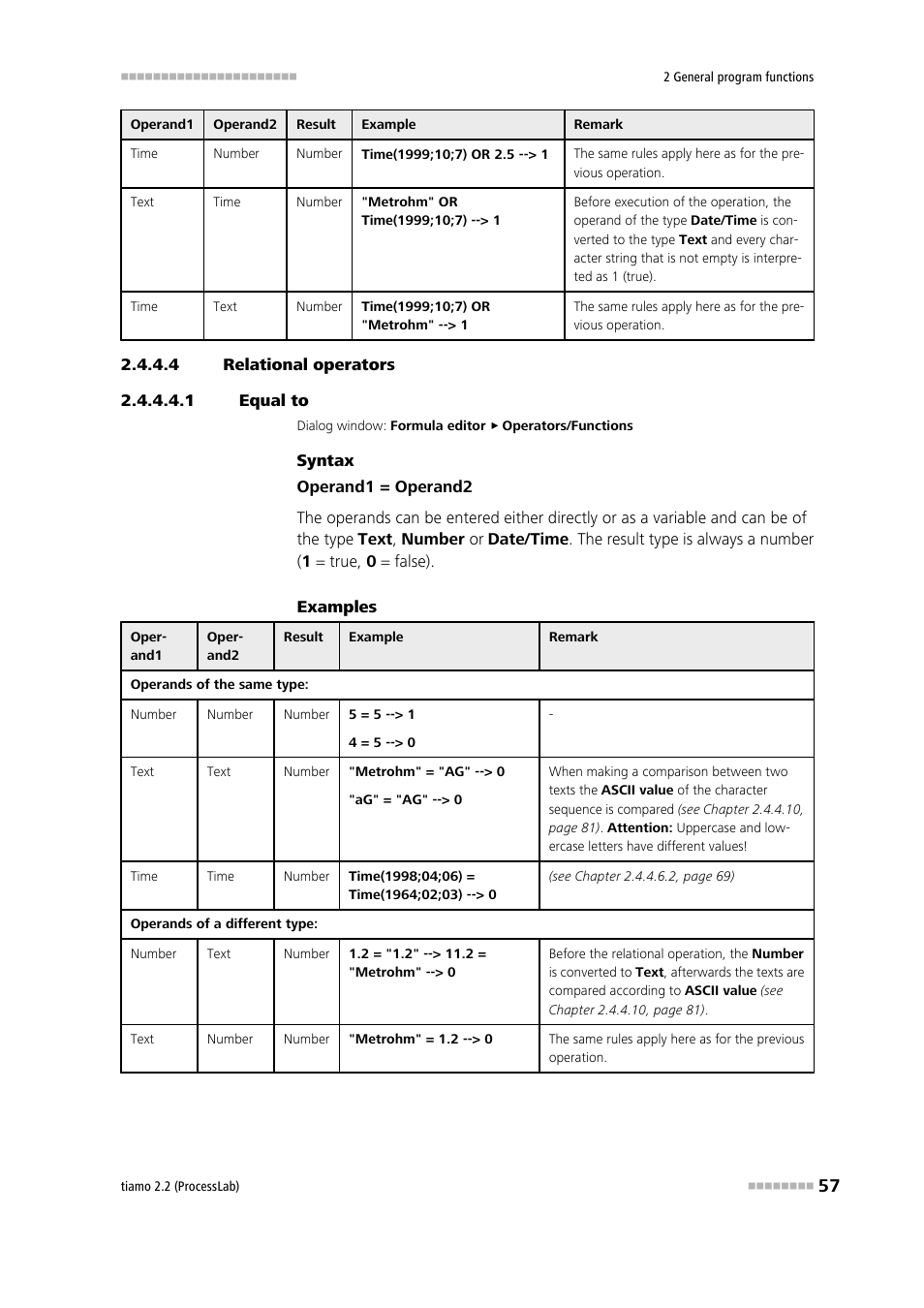4 relational operators, 1 equal to, Equal to | Metrohm tiamo 2.2 (ProcessLab) User Manual | Page 73 / 1644