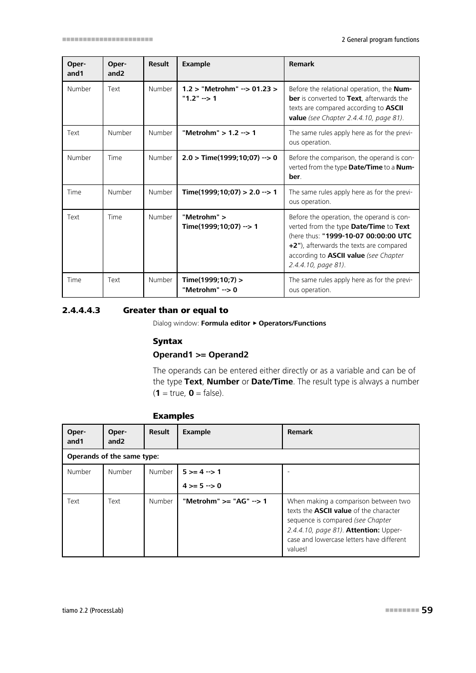 3 greater than or equal to, Greater than or equal to | Metrohm tiamo 2.2 (ProcessLab) User Manual | Page 75 / 1644