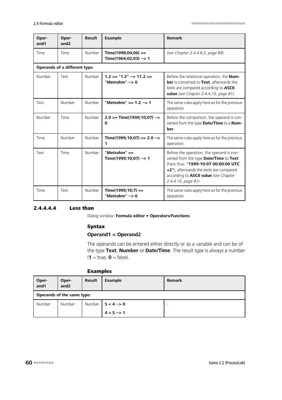 4 less than, Less than, Less than (<) | Metrohm tiamo 2.2 (ProcessLab) User Manual | Page 76 / 1644