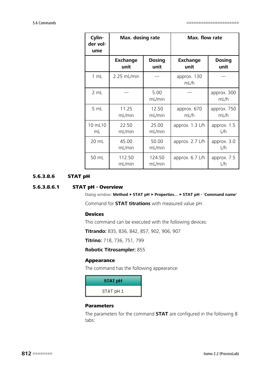 6 stat ph, 1 stat ph - overview, Stat | Metrohm tiamo 2.2 (ProcessLab) User Manual | Page 828 / 1644