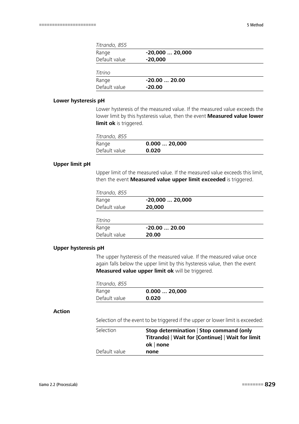 Metrohm tiamo 2.2 (ProcessLab) User Manual | Page 845 / 1644