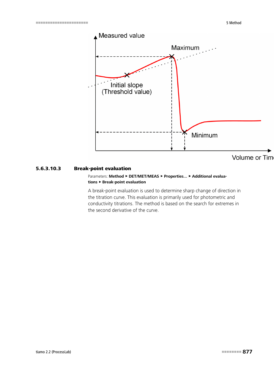 3 break-point evaluation | Metrohm tiamo 2.2 (ProcessLab) User Manual | Page 893 / 1644