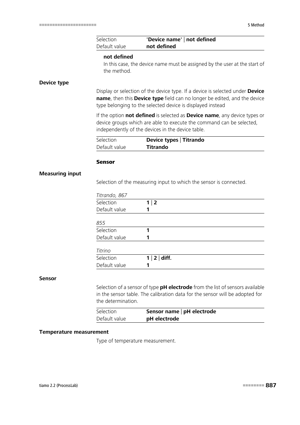 Metrohm tiamo 2.2 (ProcessLab) User Manual | Page 903 / 1644