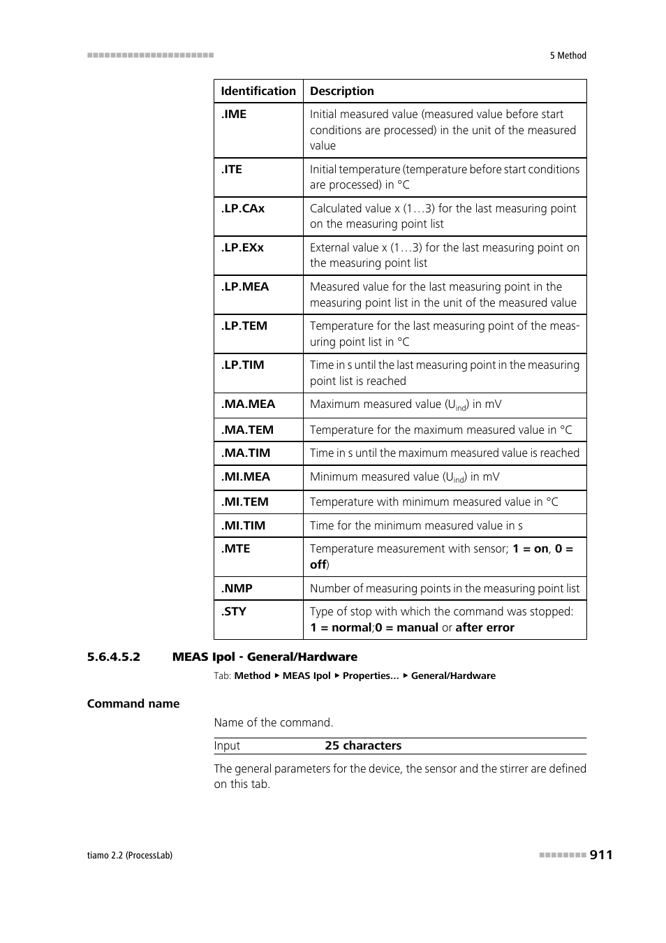 2 meas ipol - general/hardware, General/hardware | Metrohm tiamo 2.2 (ProcessLab) User Manual | Page 927 / 1644