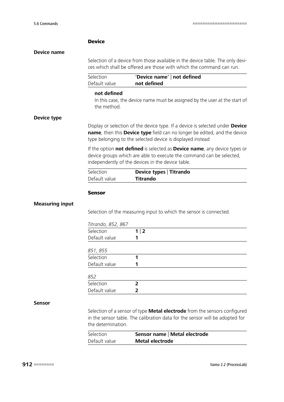 Metrohm tiamo 2.2 (ProcessLab) User Manual | Page 928 / 1644