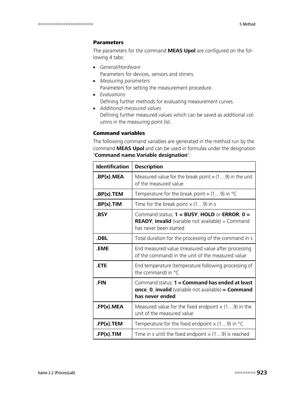 Metrohm tiamo 2.2 (ProcessLab) User Manual | Page 939 / 1644