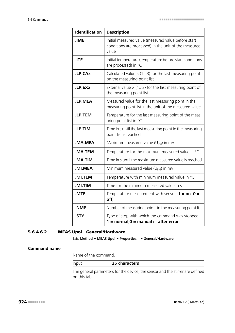 2 meas upol - general/hardware, General/hardware | Metrohm tiamo 2.2 (ProcessLab) User Manual | Page 940 / 1644