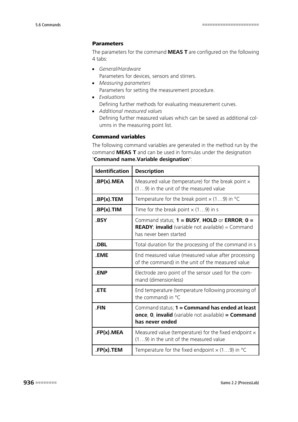 Metrohm tiamo 2.2 (ProcessLab) User Manual | Page 952 / 1644