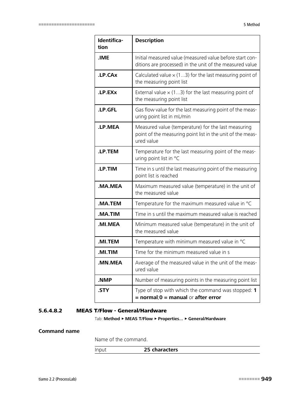 2 meas t/flow - general/hardware, General/hardware | Metrohm tiamo 2.2 (ProcessLab) User Manual | Page 965 / 1644