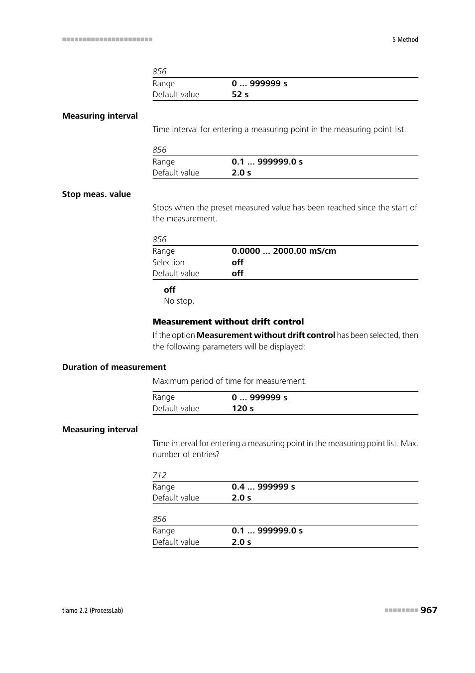 Metrohm tiamo 2.2 (ProcessLab) User Manual | Page 983 / 1644